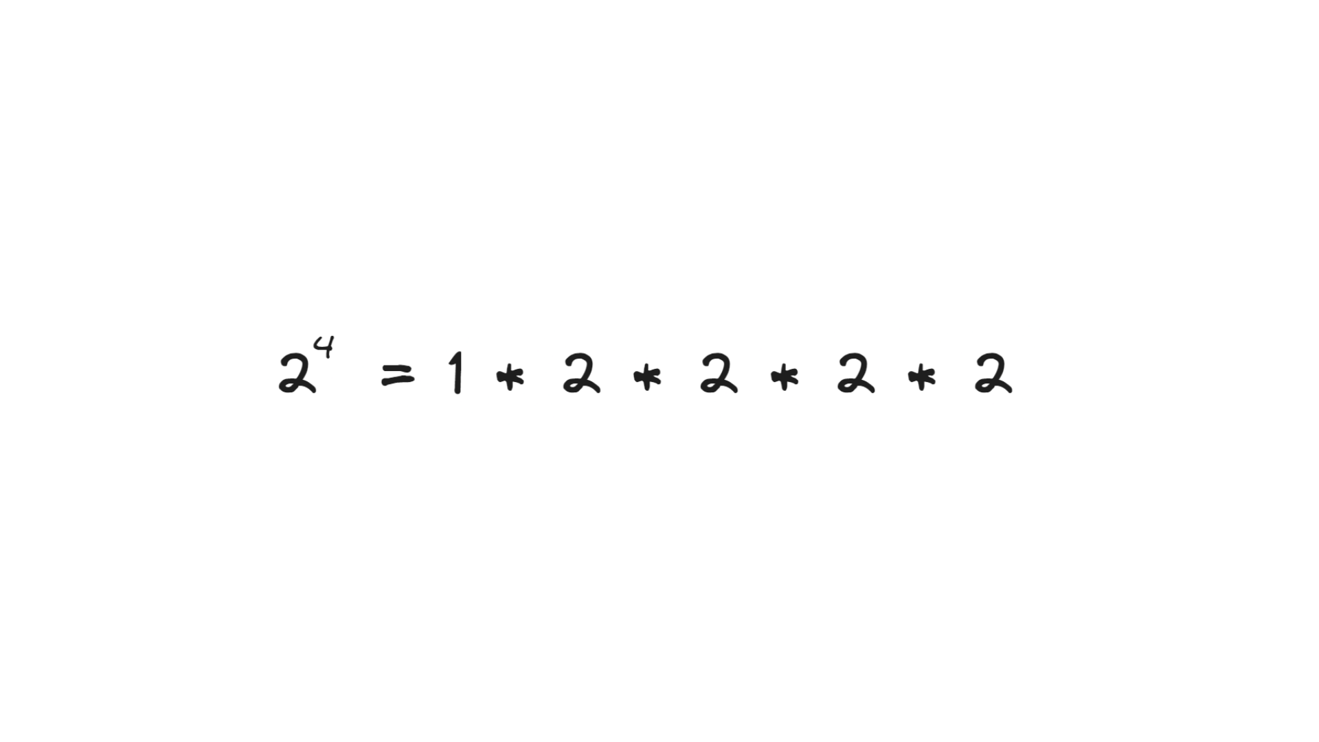 Przykład potęgowania sposobem naiwnym – 2⁴ = 1 × 2 × 2 × 2 × 2
