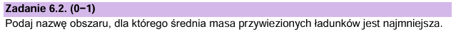 Analiza matury z informatyki 2025 – Rozwiązania
