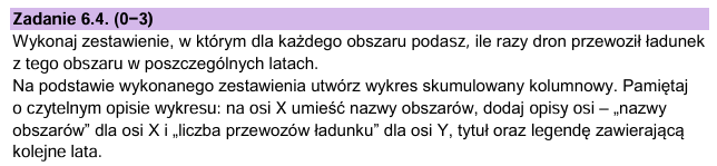 Analiza matury z informatyki 2025 – Rozwiązania
