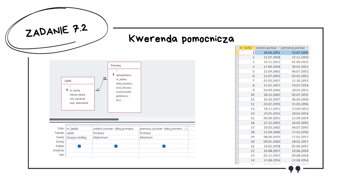 Analiza matury z informatyki 2025 – Rozwiązania