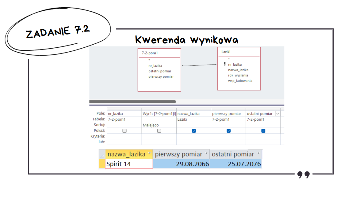 Analiza matury z informatyki 2025 – Rozwiązania