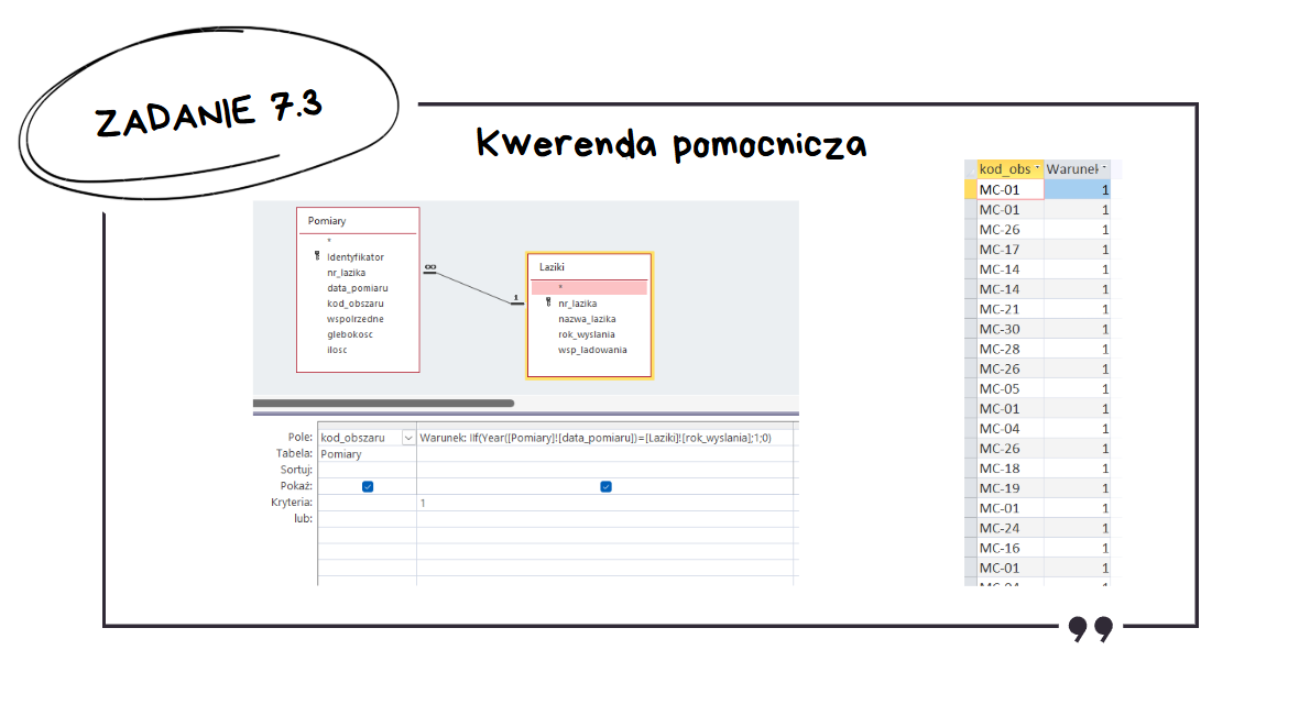 Analiza matury z informatyki 2025 – Rozwiązania
