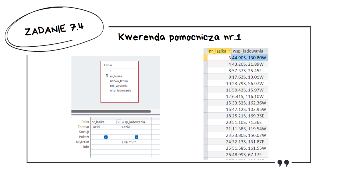 Analiza matury z informatyki 2025 – Rozwiązania