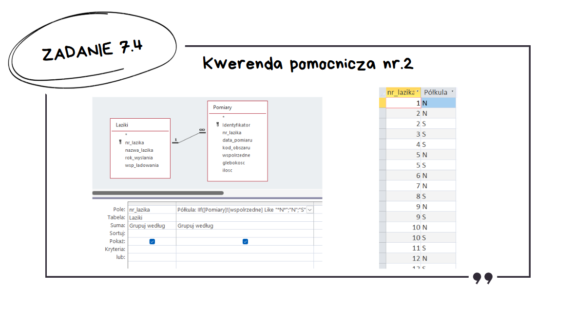 Analiza matury z informatyki 2025 – Rozwiązania