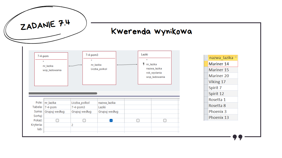 Analiza matury z informatyki 2025 – Rozwiązania