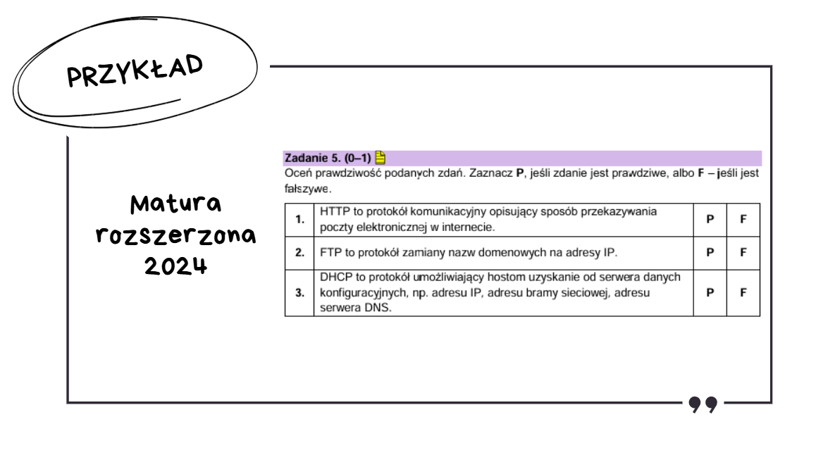 Wymagania Matura z Informatyki - Co jest na maturze z informatyki?