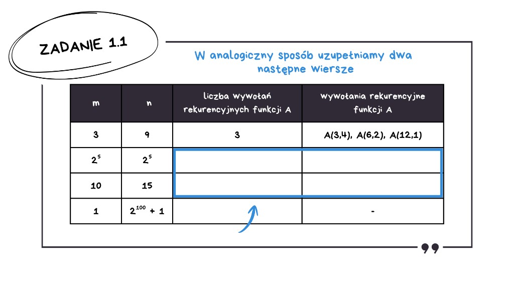 Matura z informatyki 2026 — rozwiązanie zadania 1.1, krok 4: analogiczne uzupełnianie kolejnych wierszy tabeli wywołań