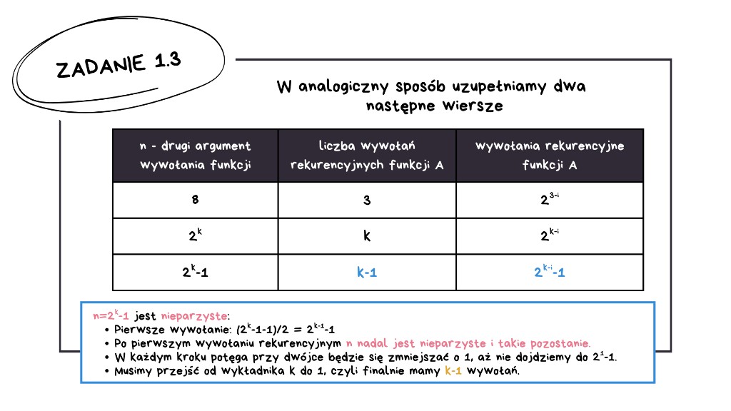 Matura z informatyki 2026 — rozwiązanie zadania 1.3, krok 7: uzupełnienie wiersza n=2^k−1 — k-1 wywołań, wartość 2^(k-i)−1, analiza przypadku nieparzystego