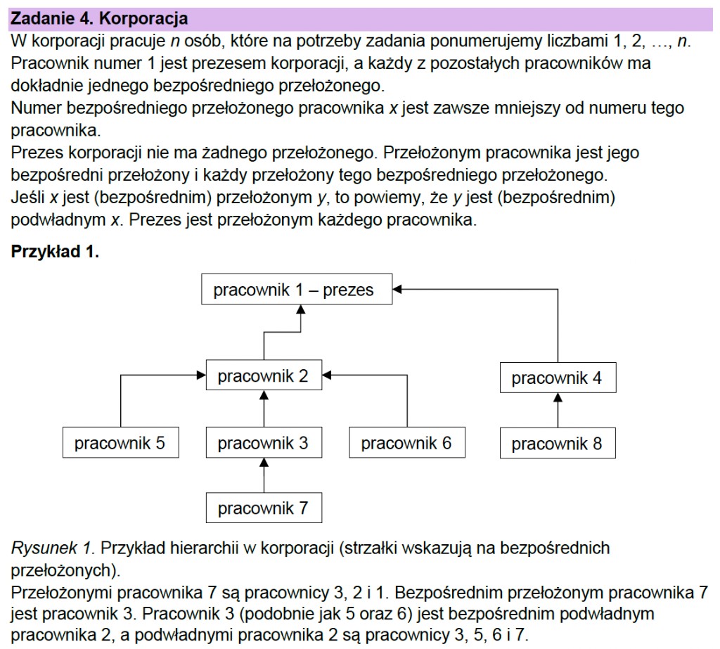 Matura z informatyki 2026 – zadanie 4 'Korporacja': treść arkusza – definicje podwładni i przełożonych oraz rysunek 1 hierarchii korporacji (arkusz CKE)