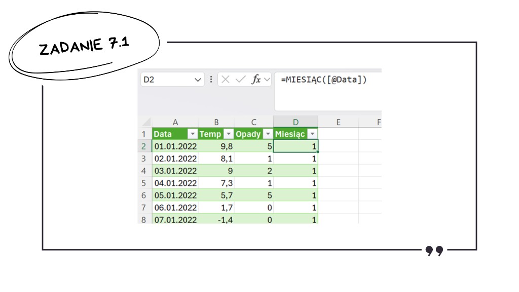 Rozwiązanie zadania 7.1 — arkusz Excel z kolumnami Data, Temp, Opady oraz kolumną Miesiąc wyliczoną funkcją MIESIĄC od daty