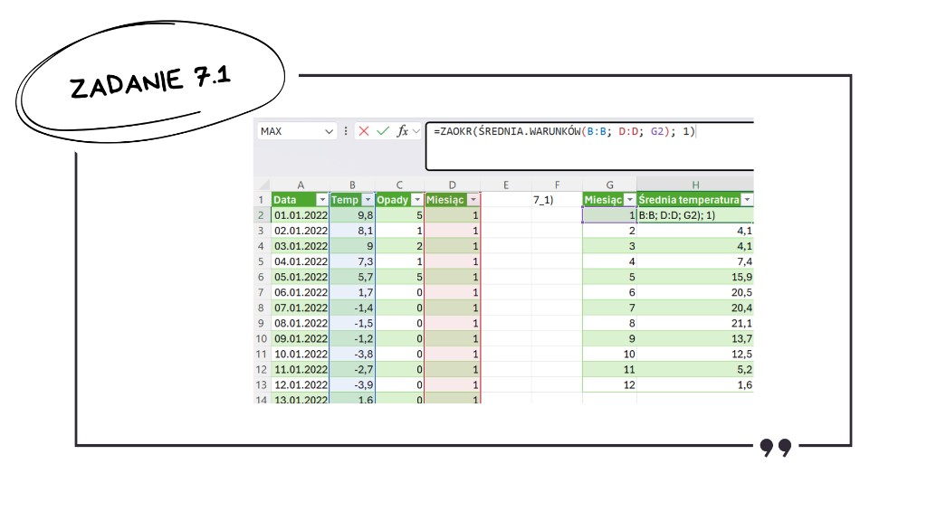 Rozwiązanie zadania 7.1 — Excel: średnia miesięczna temperatury formułą ZAOKR w połączeniu z ŚREDNIA.WARUNKÓW po kolumnie temperatury i numerze miesiąca, zaokrąglenie do jednego miejsca po przecinku