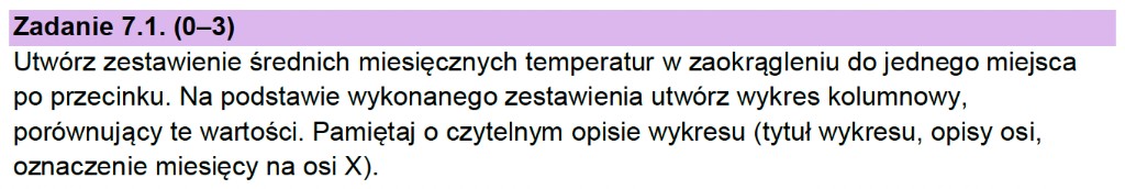 Matura z informatyki 2026 – treść zadania 7.1: zestawienie średnich miesięcznych temperatur (zaokrąglenie) i wykres kolumnowy z czytelnym opisem osi (arkusz CKE)