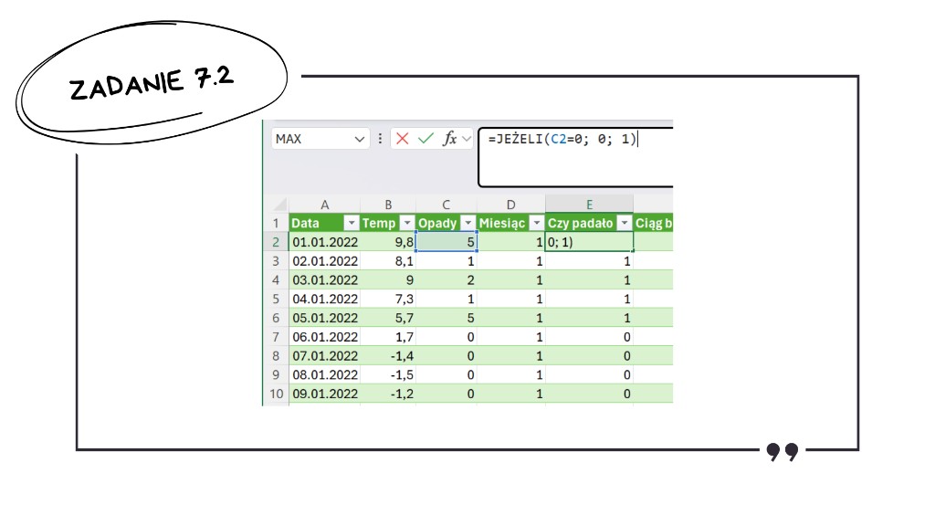 Rozwiązanie zadania 7.2 matura z informatyki — Excel: kolumna 'Czy padało' wyliczona funkcją JEŻELI od wartości opadów (0 mm vs dzień z opadem)