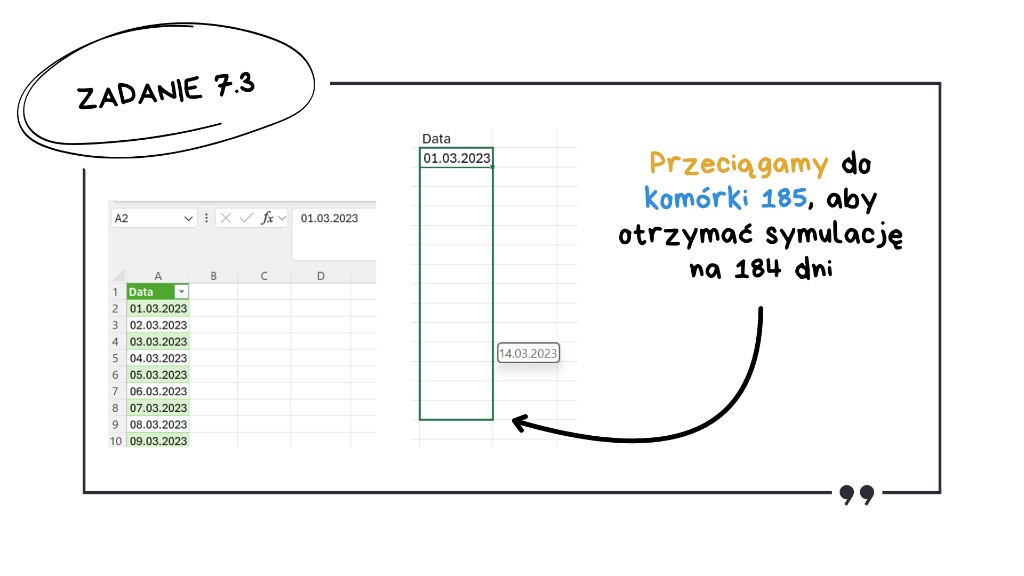 Rozwiązanie zadania 7.3 — Excel: kolumna Data od 01.03.2023, przeciągnięcie zakresu do komórki A185 (184 dni symulacji)