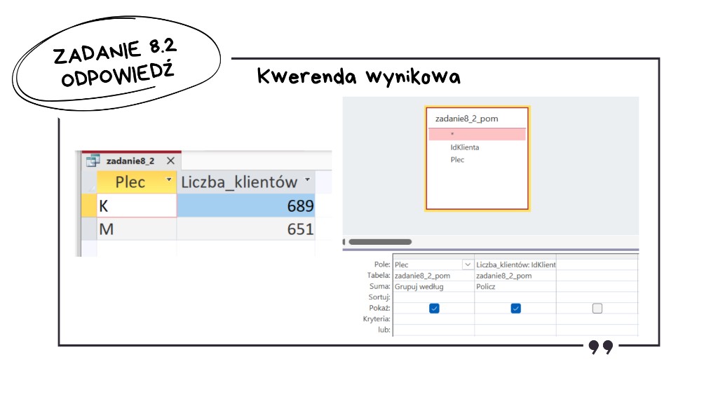 Odpowiedź do zadania 8.2 matura z informatyki 2026 — Access: kwerenda wynikowa zadanie8_2 (Plec — Grupuj według, Liczba_klientów — Policz IdKlienta), arkusz wyników K 689 i M 651