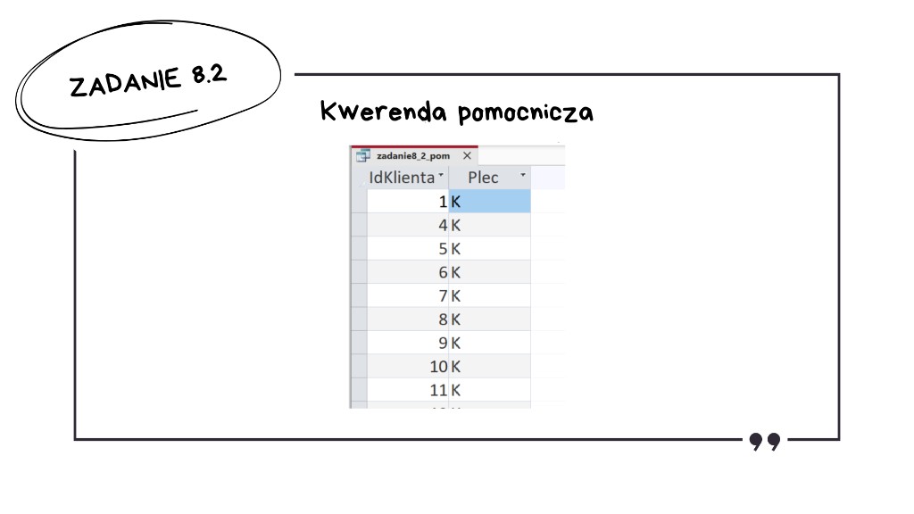 Rozwiązanie zadania 8.2 — widok arkusza danych kwerendy pomocniczej zadanie8_2_pom w Access: kolumny IdKlienta i Plec, fragment listy klientów bez transakcji