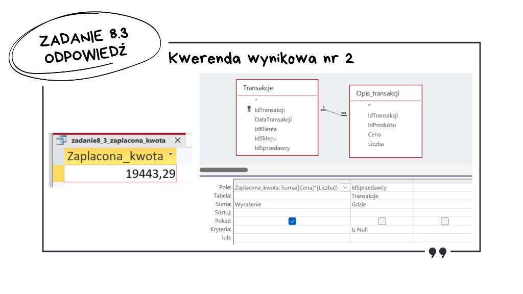 Odpowiedź do zadania 8.3 matura z informatyki 2026 — Access: kwerenda wynikowa nr 2 (Transakcje i Opis_transakcji, Zaplacona_kwota — Suma Cena×Liczba, IdSprzedawcy Is Null), wynik 19443,29