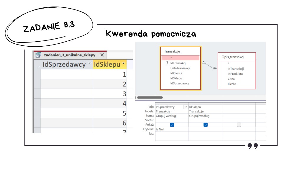 Rozwiązanie zadania 8.3 — Access: kwerenda pomocnicza z tabelami Transakcje i Opis_transakcji (relacja po IdTransakcji); projekt: IdSprzedawcy — Grupuj według z kryterium Is Null, IdSklepu — Grupuj według; arkusz wyniku zadanie8_3_unikalne_sklepy z IdSklepu
