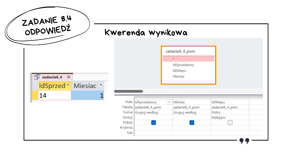 Odpowiedź do zadania 8.4 matura z informatyki 2026 — Access: kwerenda wynikowa (zadanie8_4_pom, Grupuj według IdSprzedawcy i Miesiac, Policz IdSklepu malejąco), wynik IdSprzed 14, Miesiac 1