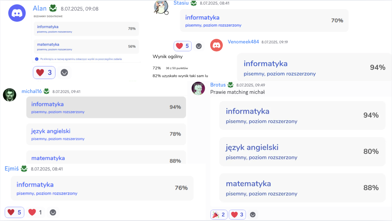 Wyniki matur 2025: Matematyka rozszerzona i informatyka – czy naprawdę jest tak źle?